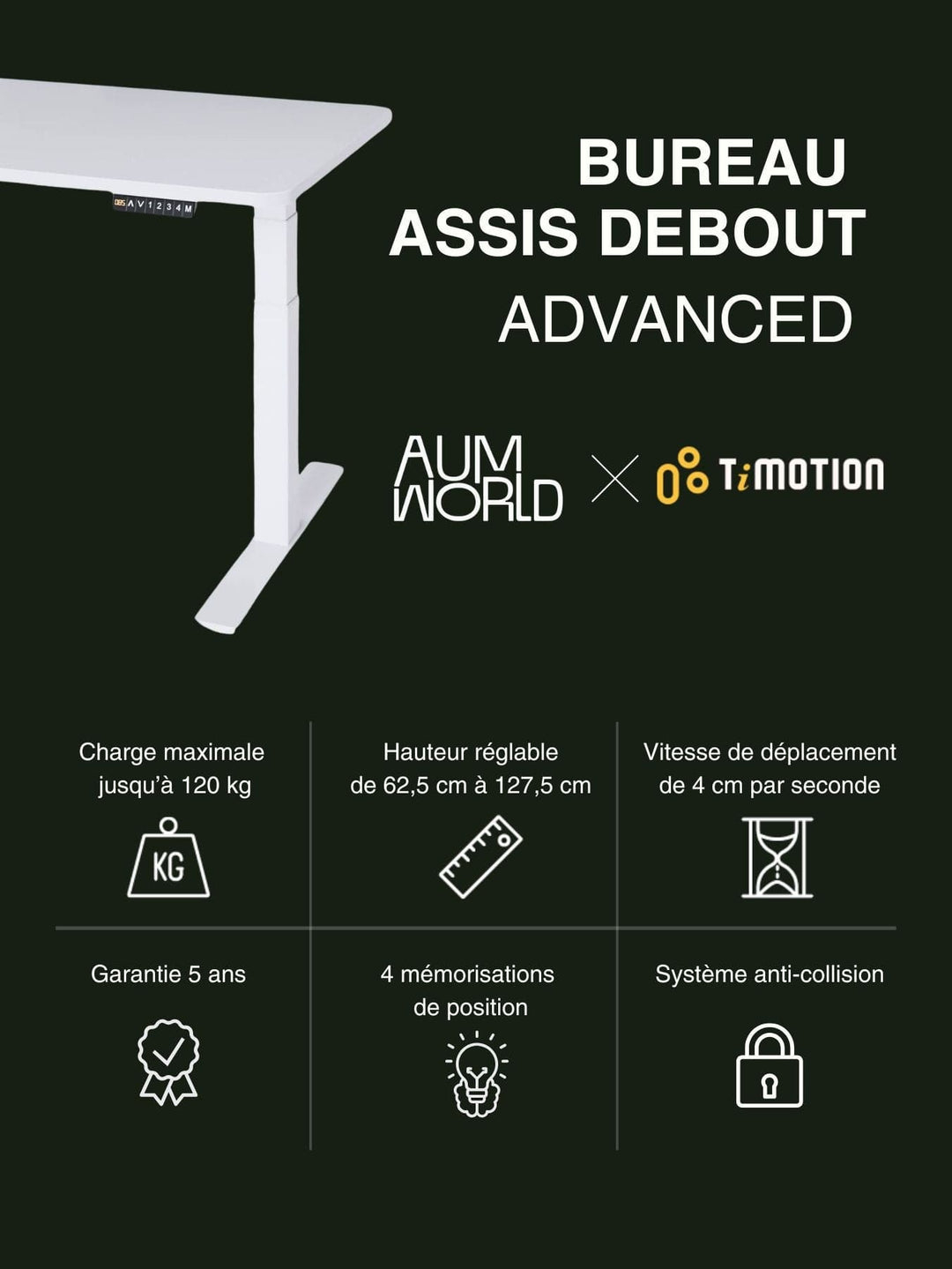 Caractéristiques du Bureau Assis Debout ADVANCED AUM WORLD x TiMotion