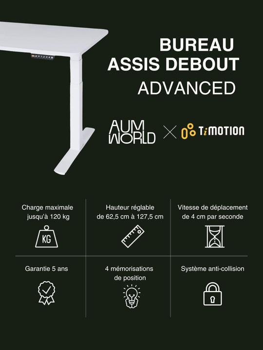 Caractéristiques du Bureau Assis Debout ADVANCED AUM WORLD x TiMotion
