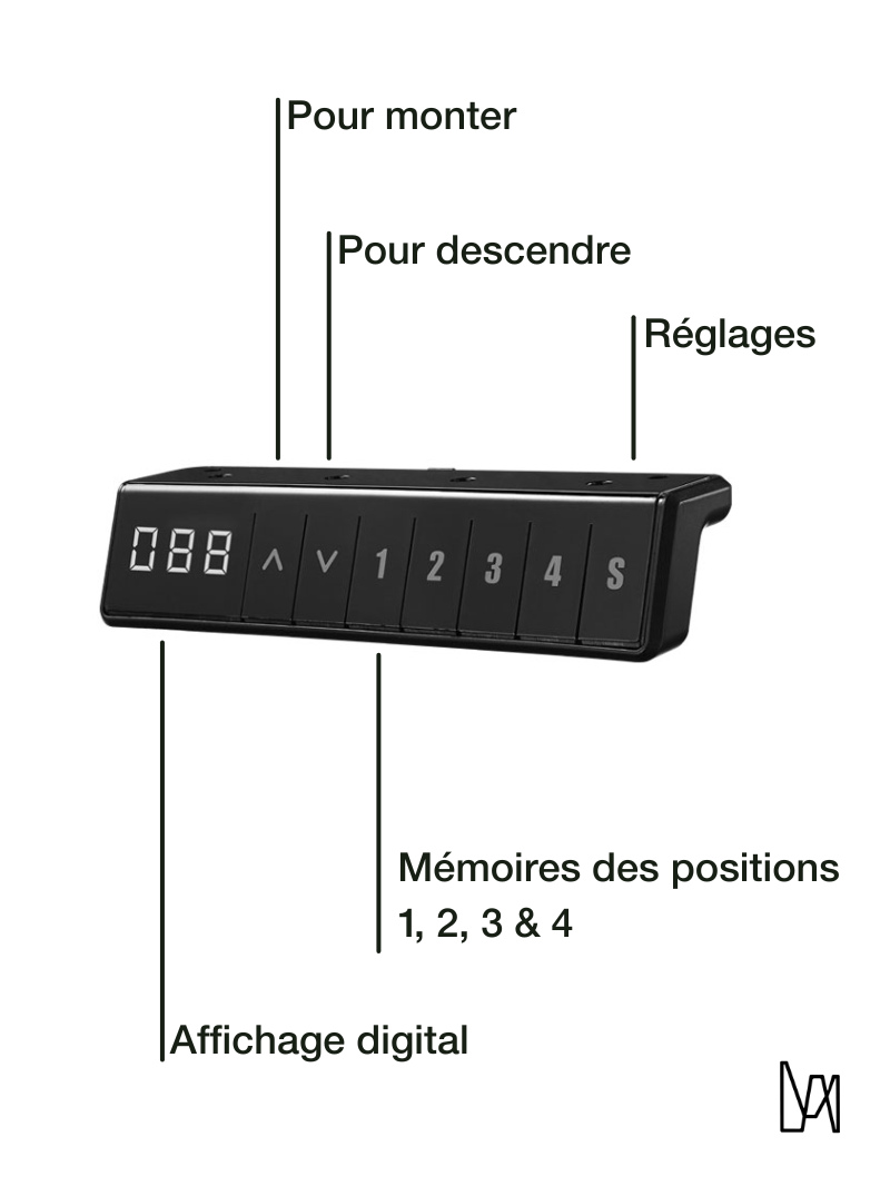 AUM WORLD_Bureau Assis Debout_Console de commande_Télécommande_Compyrights_AUM WORLD_2024