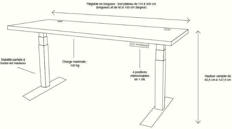 Bureau Assis Debout Advanced plan détaillé AUM WORLD 