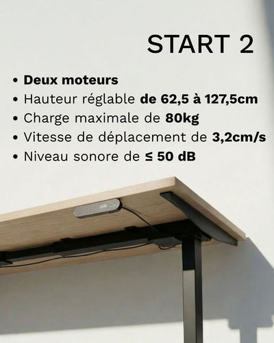 Quel bureau Assis Debout START choisir ?