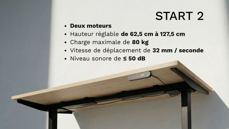 Quel bureau Assis Debout START choisir ?
