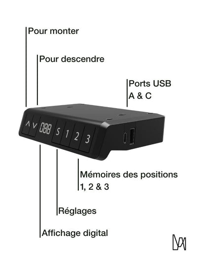 ADVANCED LITE GO_Console de commande_Ports USB A et USB C