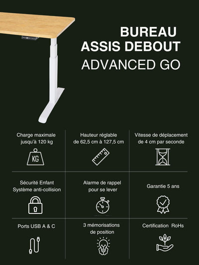 Caractéristiques du Bureau Assis Debout ADVANCED GO AUM WORLD Plateau AUVA