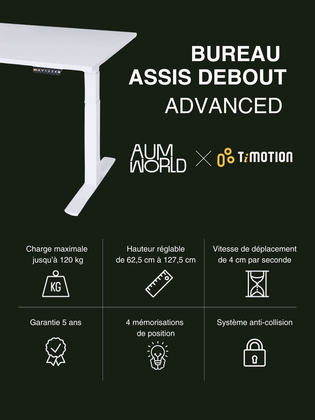 Caractéristiques du Bureau Assis Debout Advanced Essential AUM WORLD x TiMotion