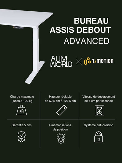 Caractéristiques du Bureau Assis Debout Advanced Essential AUM WORLD x TiMotion