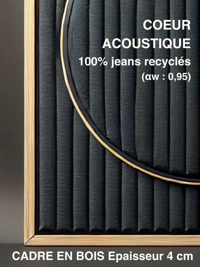 Panneau Séparateur Acoustique Bench Open Space | DUO