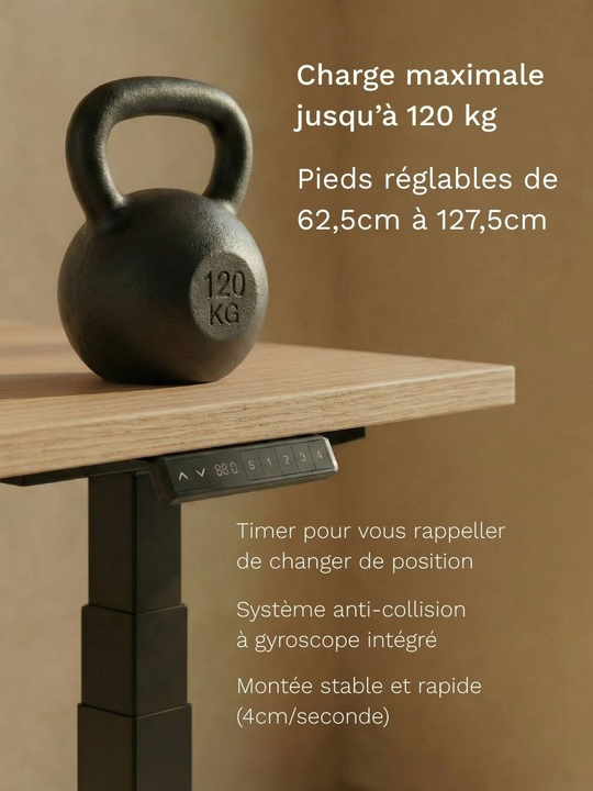 AW_ADVANCED_GO_Charge maximale jusqu'a 120kg