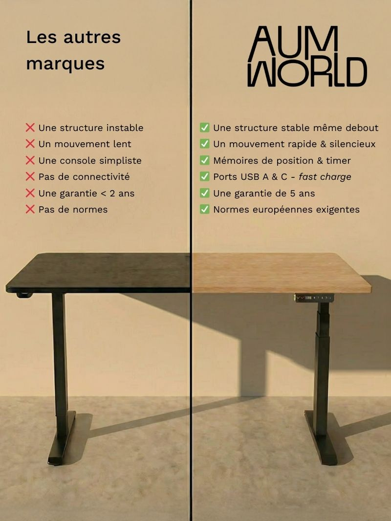 AW_ADVANCED_GO_Comparatif les autres marques