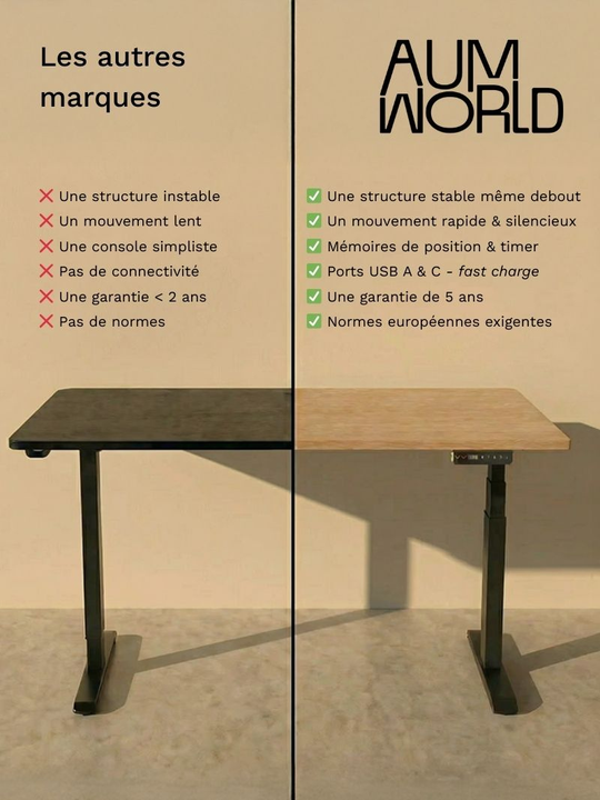 AW_ADVANCED_GO_Comparatif les autres marques