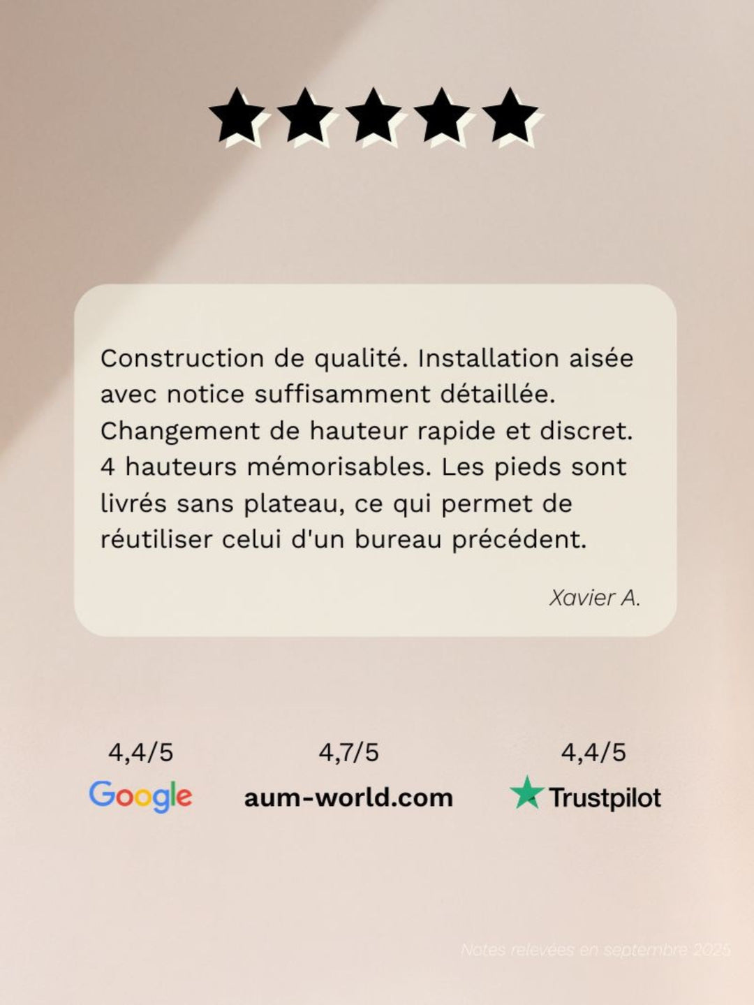 Pieds de Bureau Électrique Réglable en Hauteur | Advanced