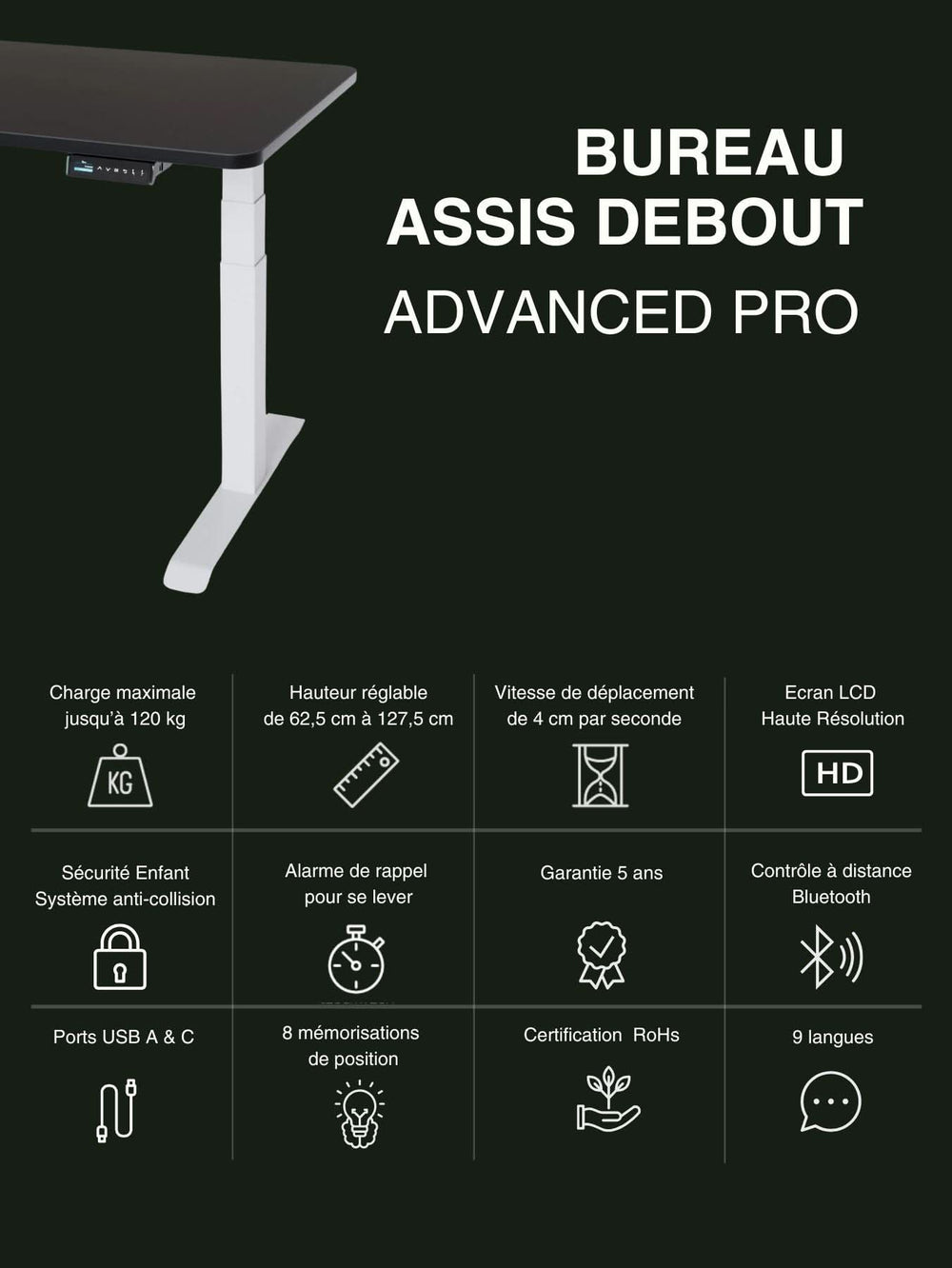Caractéristiques du Bureau Assis Debout ADVANCED PRO Plateau AUVA AUM WORLD