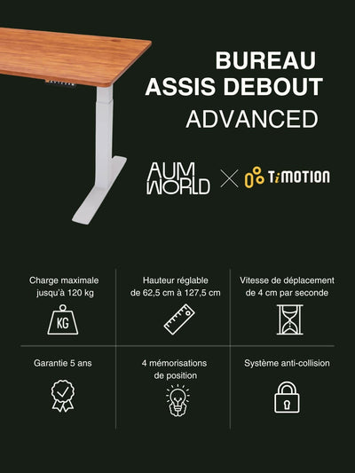 Caractéristiques du Bureau Assis Debout ADVANCED en chêne massif Premium AOK AUM WORLD x TiMotion