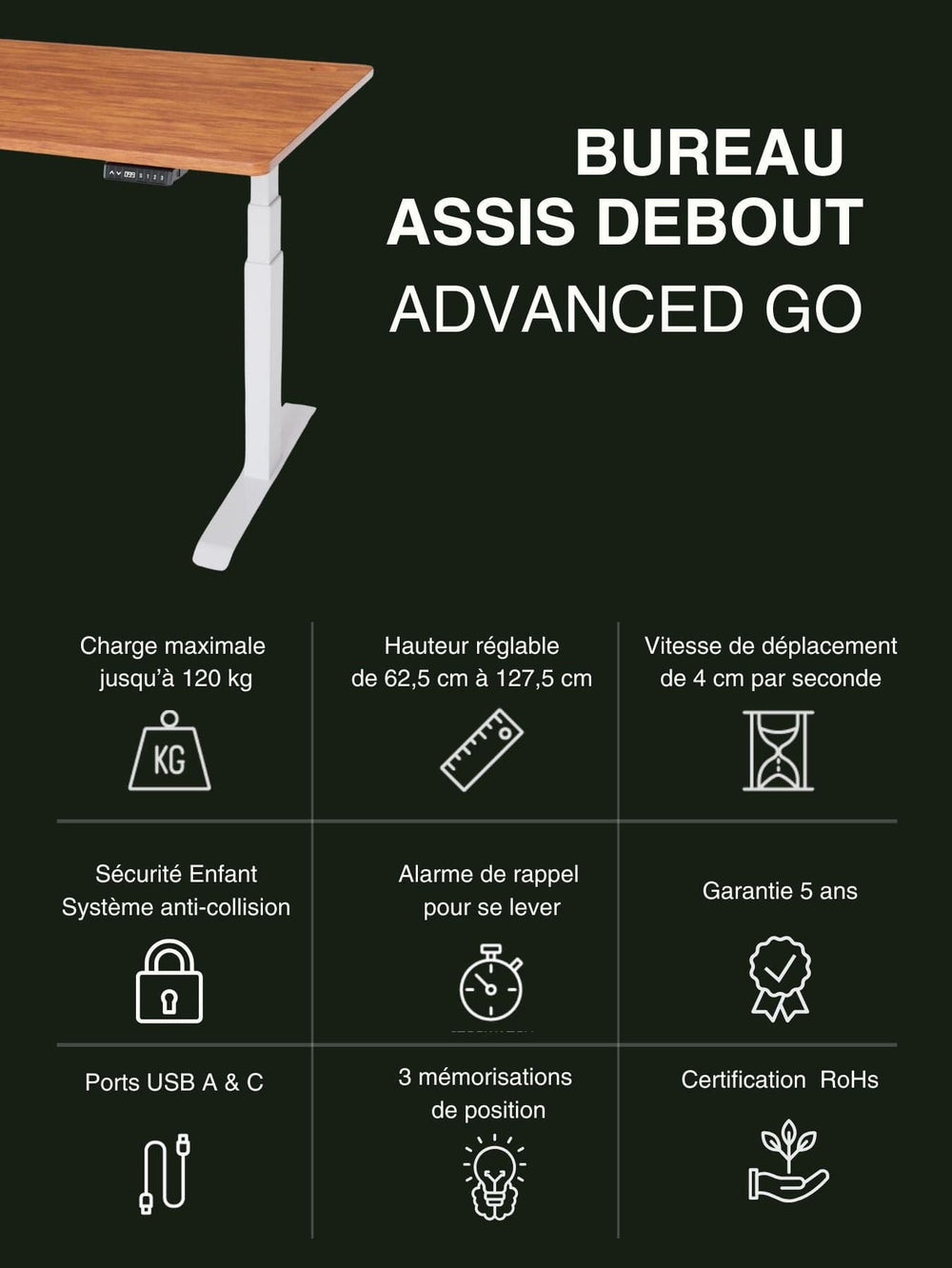 Caractéristiques du Bureau Assis Debout AUM WORLD électrique ADVANCED GO Chêne massif PREMIUM OAK