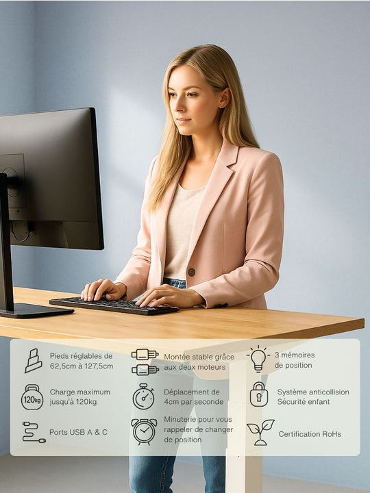 Caractéristiques du bureau Assis Debout ADVANCED GO par AUM WORLD